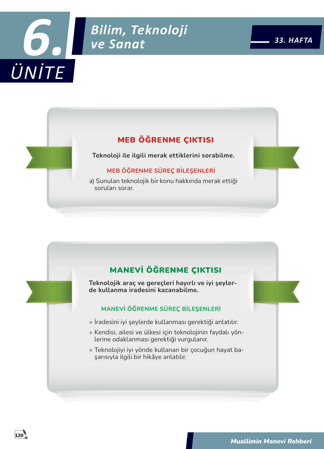 Sayfa 120