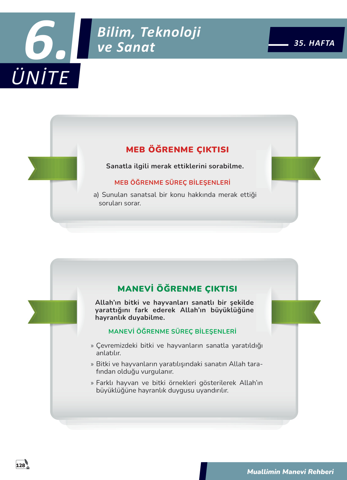 Sayfa 128