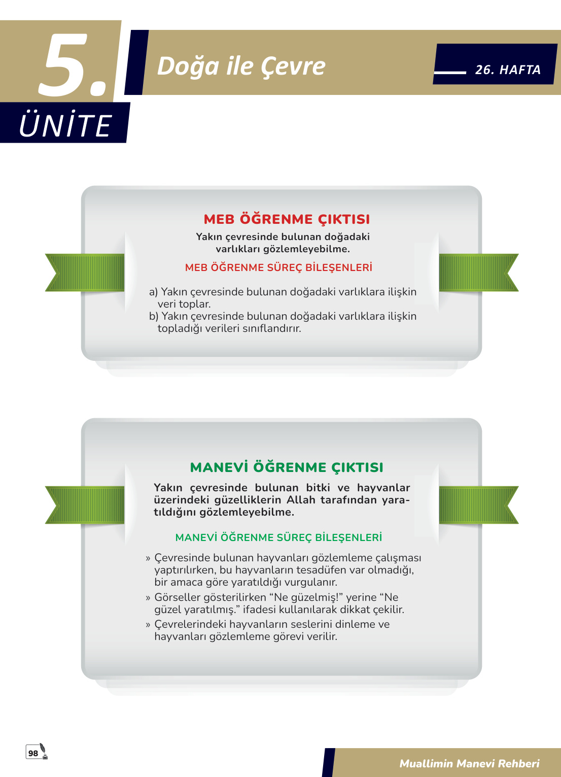Sayfa 98